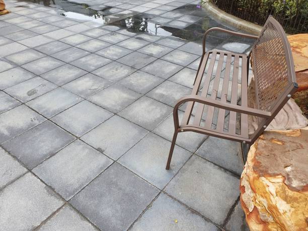 Your Trusted Partner For Durable And Aesthetic Concrete Patios In Charlotte, NC​